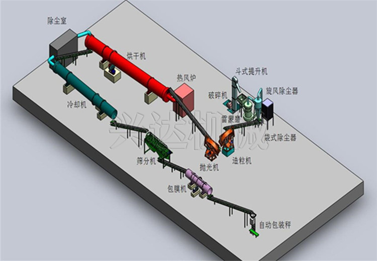 a(chn)2fAPC(j)a(chn)